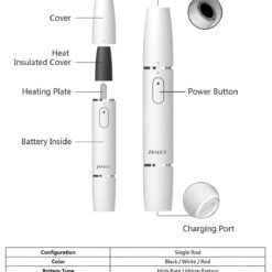 ISMOD II PLUS 雙單桿加熱煙主機