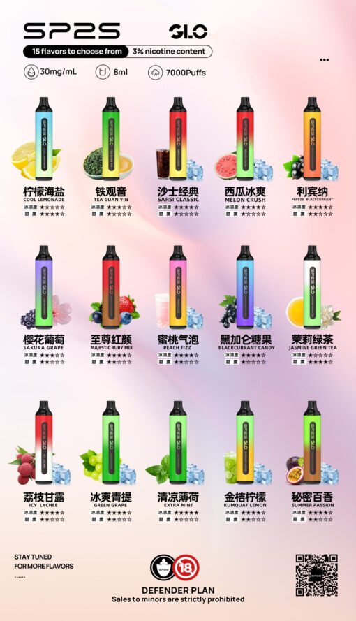 Sp2s 7000 Puffs 拋棄式電子煙推薦 現貨爆款 震撼登場