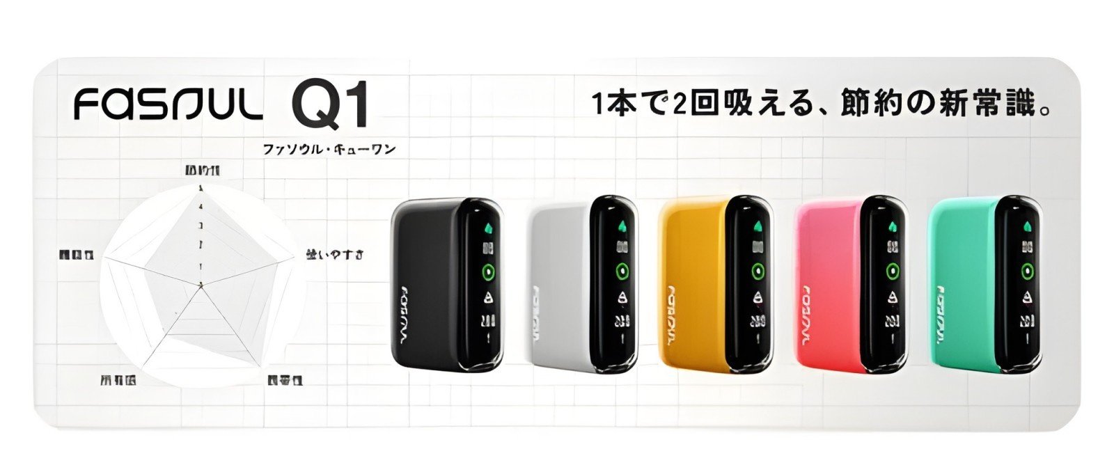 Fasoul Q1加熱煙機