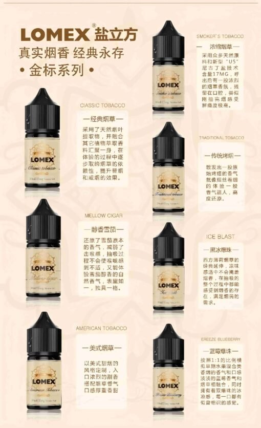 LOMEX煙油 鹽立方電子菸油 30ml/35mg 煙草丁鹽煙油推薦：圖片 2
